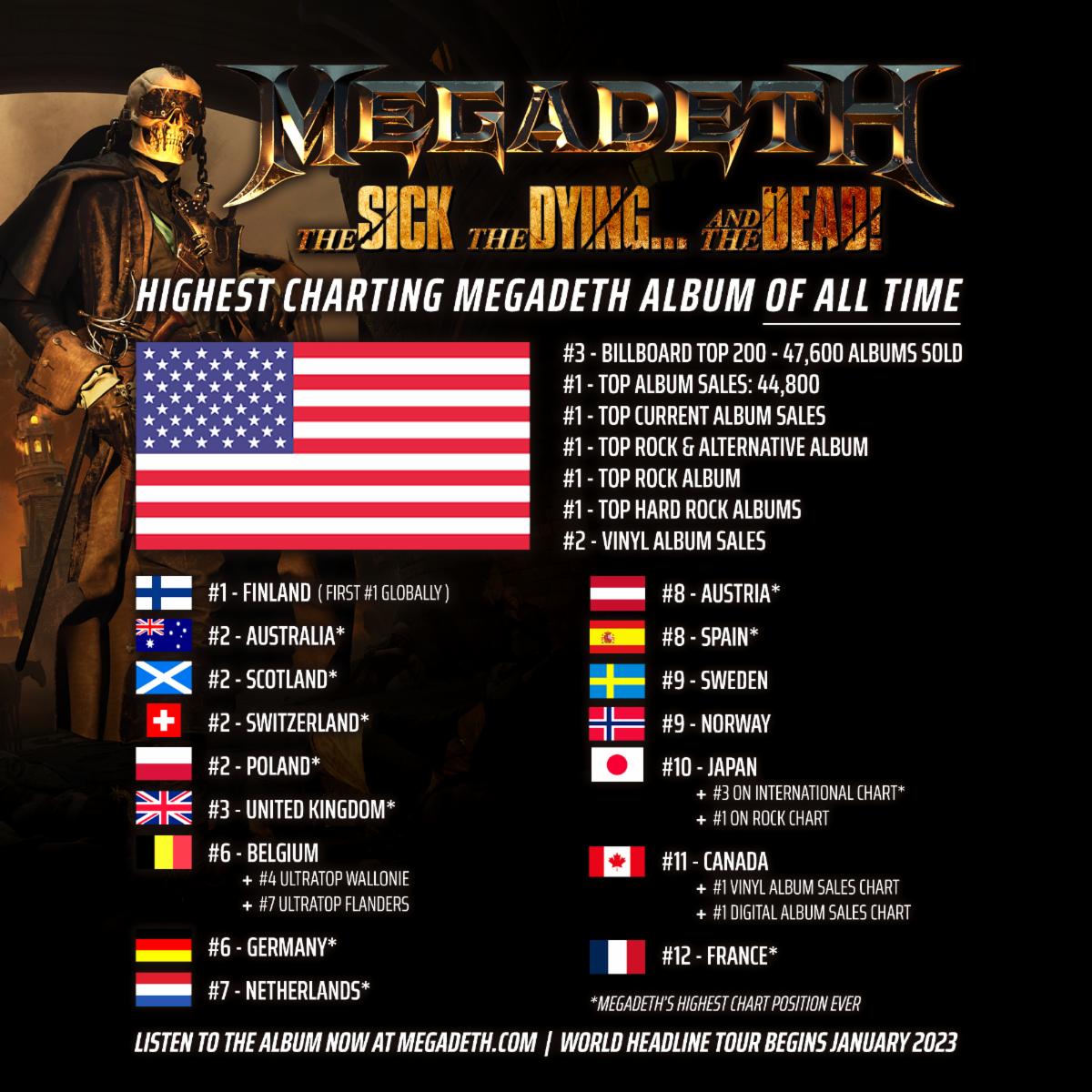 Album Review: Risk One of the Most Controversial Releases in the History  of Megadeth - HubPages