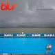 Blur – The Ballad Of Darren CD Review